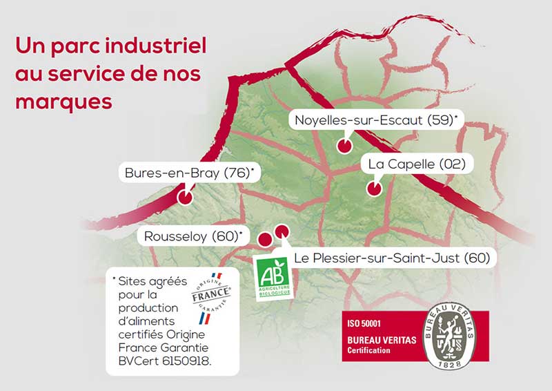 Carte usines Novial